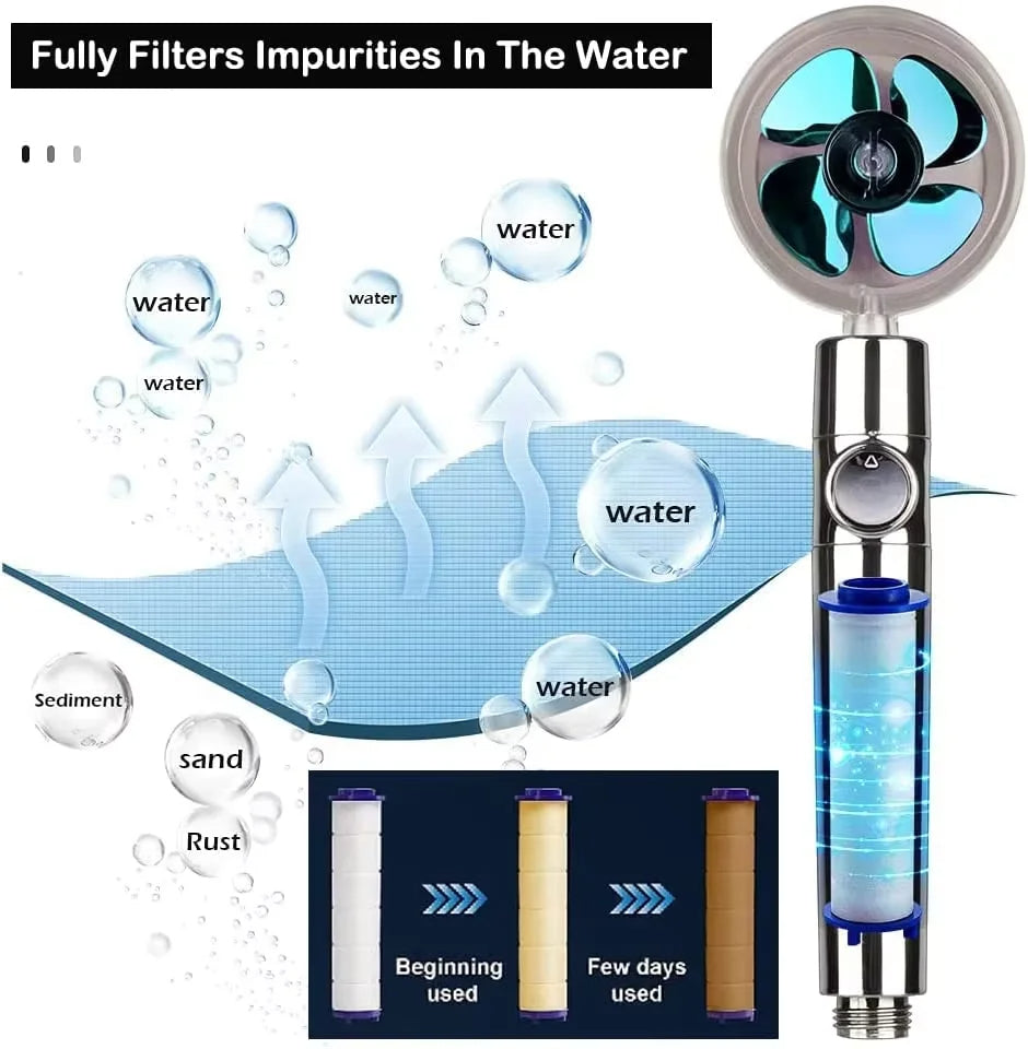 360° Rotating Turbocharged Shower Head – High-Pressure Handheld with Built-in Filter