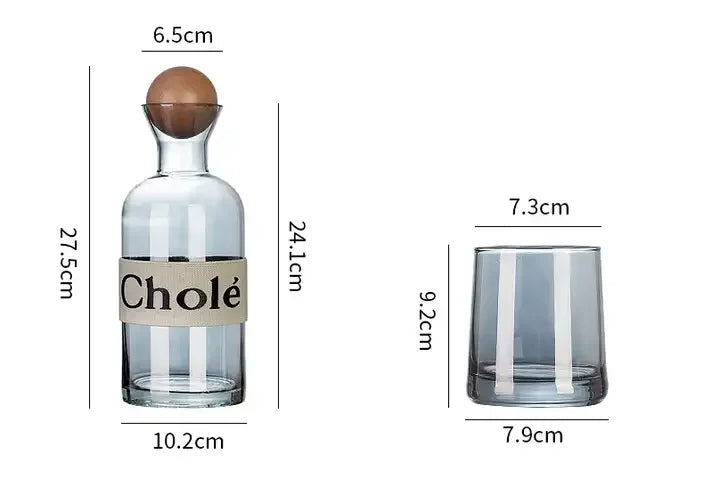 Clear Drinkware Set - 5Pcs